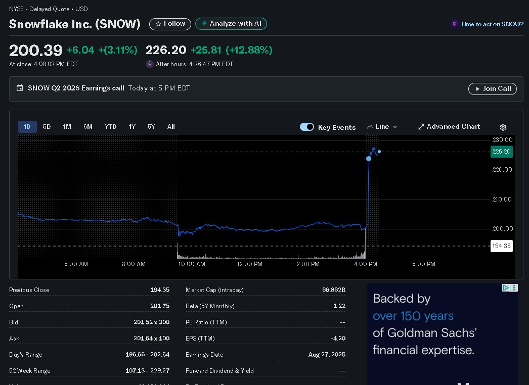 Snowflake NYSE - SNOW Q2 FY2026